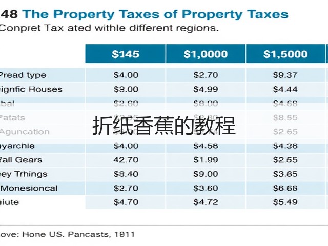 折纸香蕉的教程(图1)