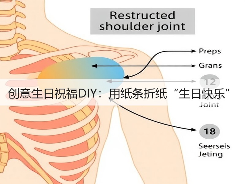 创意生日祝福DIY：用纸条折纸“生日快乐” - 诺云双维造物网