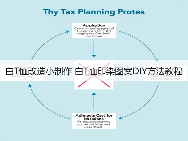 白T恤改造小制作 白T恤印染图案DIY方法教程(图2) 白T恤改造小制作 白T恤印染图案DIY方法教程(图2)