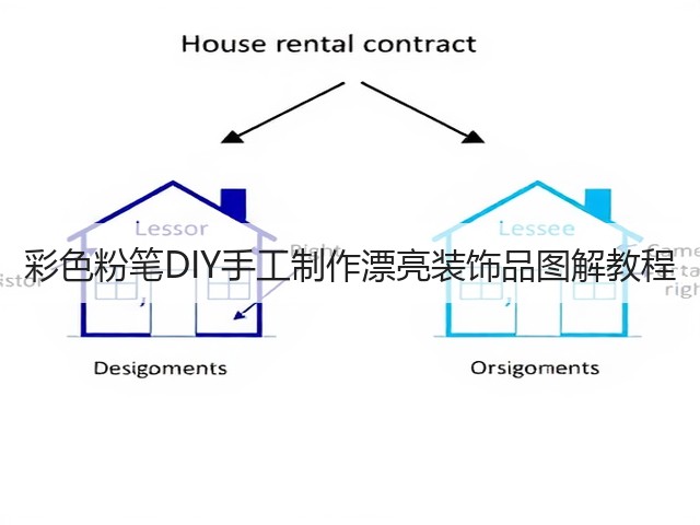 彩色粉笔DIY手工制作漂亮装饰品图解教程(图1) 彩色粉笔DIY手工制作漂亮装饰品图解教程(图1)