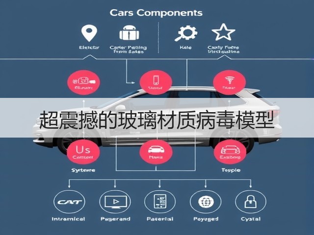 超震撼的玻璃材质病毒模型(图2)