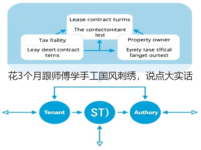 花3个月跟师傅学手工国风刺绣，说点大实话(图2)