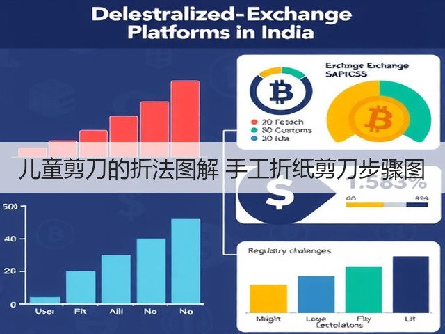 儿童剪刀的折法图解 手工折纸剪刀步骤图(图1)
