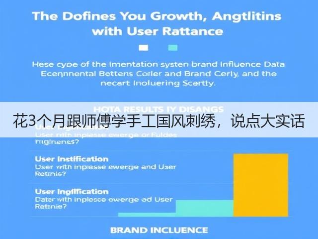 花3个月跟师傅学手工国风刺绣，说点大实话(图3)