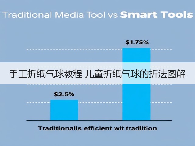 手工折纸气球教程 儿童折纸气球的折法图解(图2)