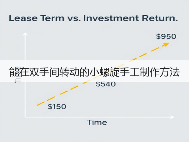 能在双手间转动的小螺旋手工制作方法(图2) 能在双手间转动的小螺旋手工制作方法(图2)