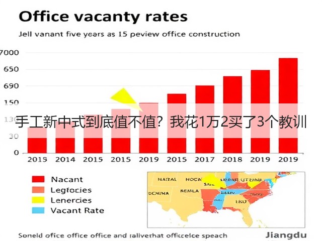 手工新中式到底值不值？我花1万2买了3个教训(图2)