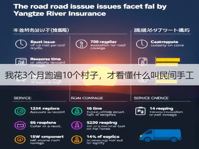 我花3个月跑遍10个村子，才看懂什么叫民间手工(图1)