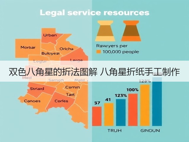 双色八角星的折法图解 八角星折纸手工制作(图1)