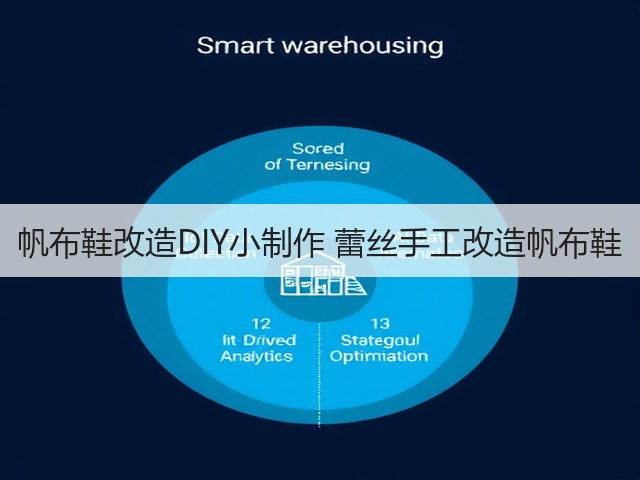 帆布鞋改造DIY小制作 蕾丝手工改造帆布鞋(图1) 帆布鞋改造DIY小制作 蕾丝手工改造帆布鞋(图1)