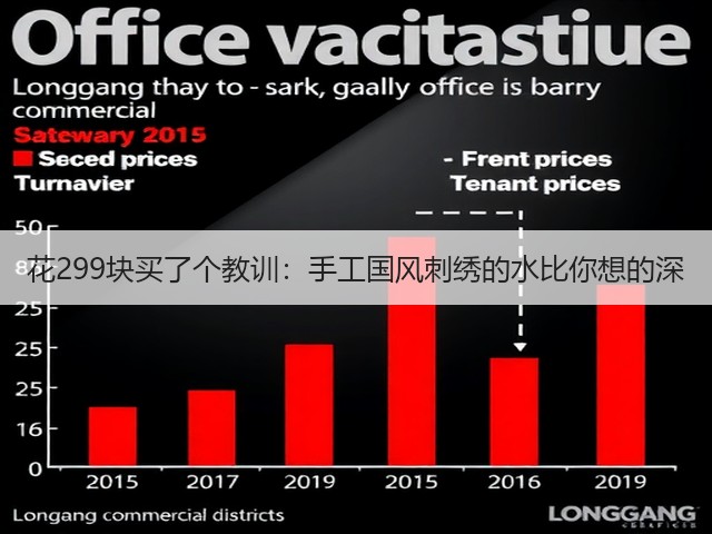 花299块买了个教训：手工国风刺绣的水比你想的深(图2)