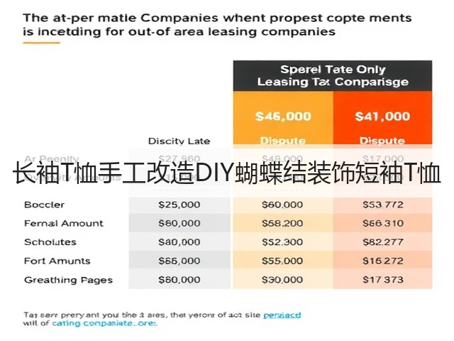 长袖T恤手工改造DIY蝴蝶结装饰短袖T恤(图1) 长袖T恤手工改造DIY蝴蝶结装饰短袖T恤(图1)