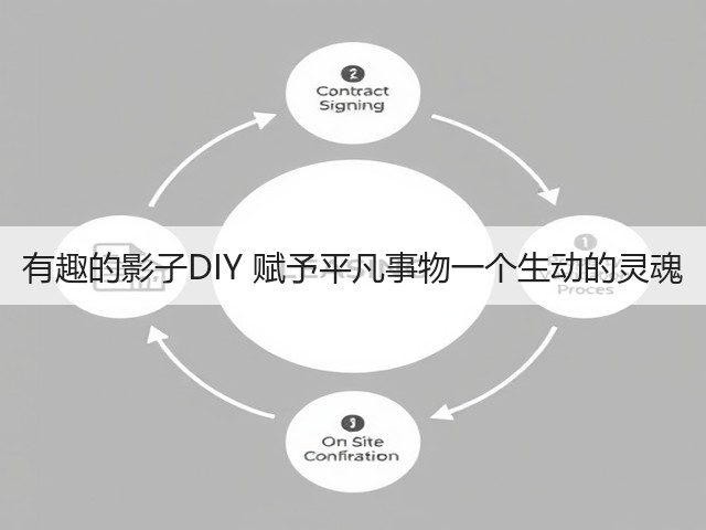 有趣的影子DIY 赋予平凡事物一个生动的灵魂(图2)